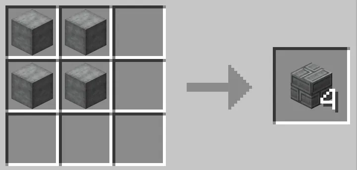 Crafting recipe for Cyberite Bricks