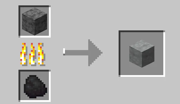 Crafting recipe for Cyberite, smelted from Cyberstone