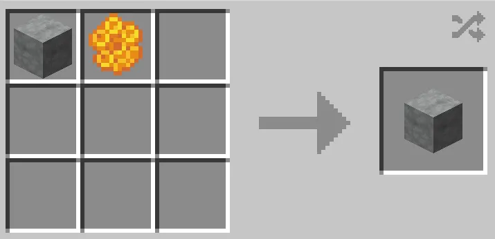 Crafting recipe for Waxed Cyberite